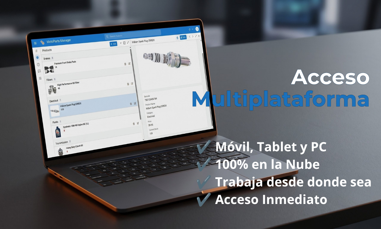Acceso desde cualquier dispositivo